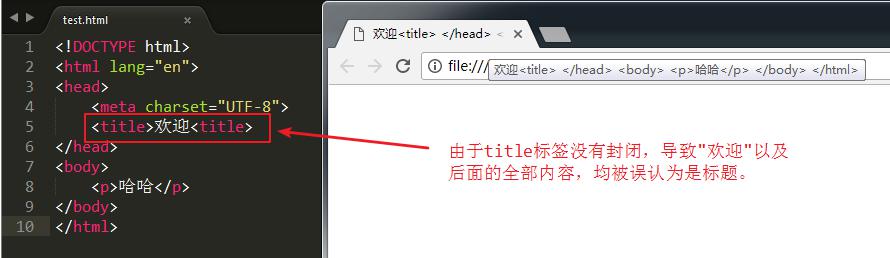 《前端入门到进阶》HTML基础，初识HTML