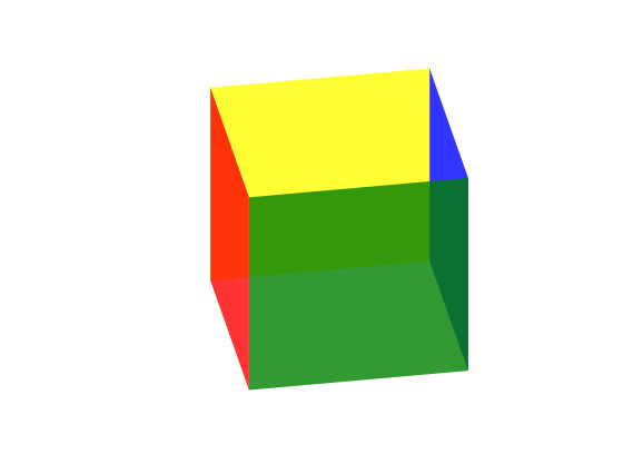 CSS3实现3D水晶立方体效果