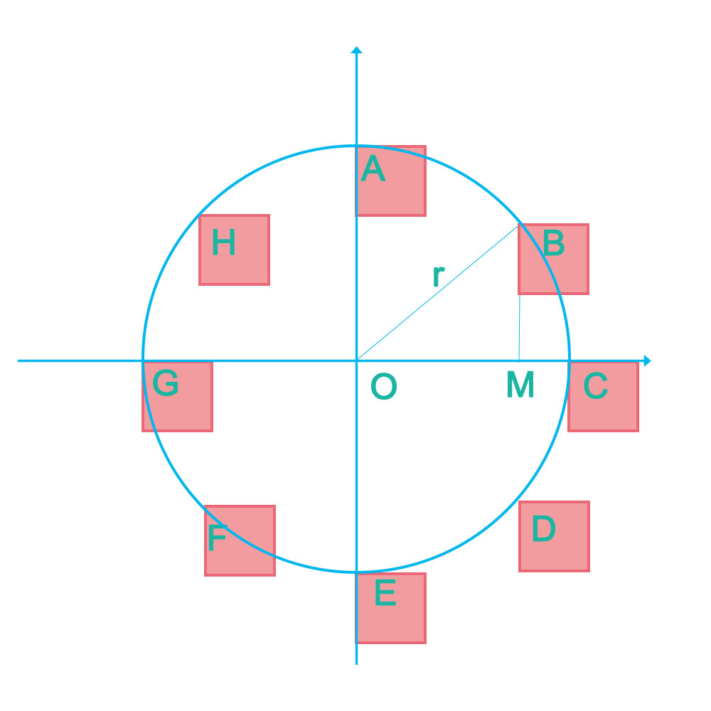 JavaScript时间轮盘：js元素圆形布局制作时间轮盘动画