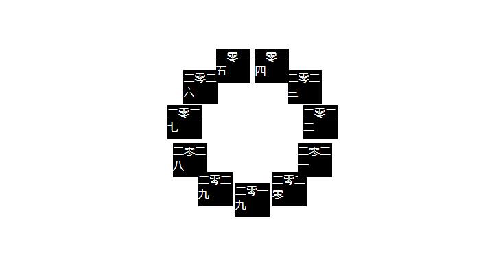 JavaScript时间轮盘：js元素圆形布局制作时间轮盘动画